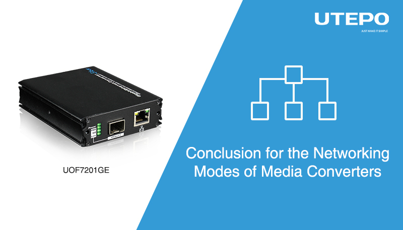 Networking Modes of Media Converters